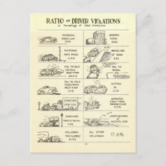 verkeersovertredingen briefkaart