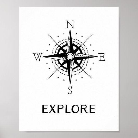 Verken Quote Vintage Kompas Reisposter Poster (Voorkant)