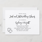 Verkennende uitvindingen van de Birchabrond rond b Kaart (Voorkant)