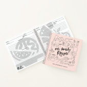 Verketched Kitchen Tools - Aangepast recept Notitieboek (Binnen)