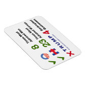 Verkiezing door de nummers - 3 "x4" magneet (Rechterzijde)