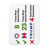 Verkiezing door de nummers - 3 "x4" magneet (Verticaal)