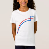 Verkiezing - verklaring patriottische patriotparti t-shirt (Voorkant)