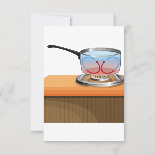 Verkiezingsstromen Uitnodigingen (Voorkant)