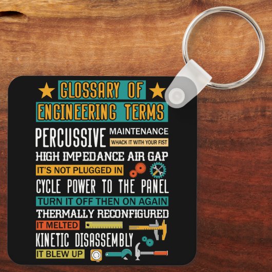 Verklarende woordenlijst van de Termen van de Tech Sleutelhanger (Achterkant)