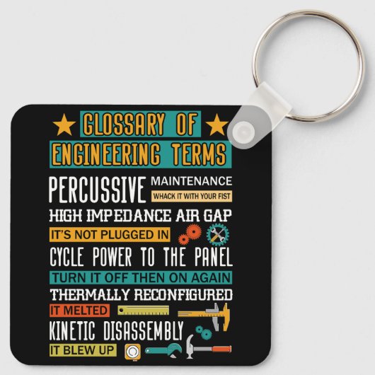 Verklarende woordenlijst van de Termen van de Tech Sleutelhanger (Achterkant)