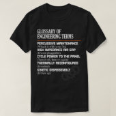 Verklarende woordenlijst van de Termen van de Tech T-shirt (Design voorkant)