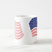 Verklaring inzake de Mok van de onafhankelijkheids (Center)