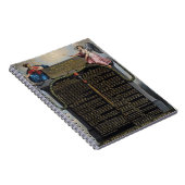Verklaring van de rechten van het Man en de burger Notitieboek (Rechterzijde)