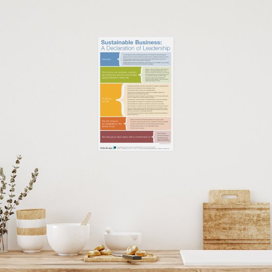 Verklaring van leiderschap poster (Keuken)