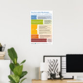 Verklaring van leiderschap poster (Thuiskantoor)