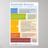 Verklaring van leiderschap poster (Voorkant)