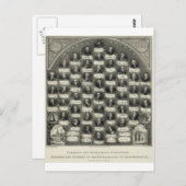 Verklaring van onafhankelijkheidsportretten Ondert Briefkaart (Voorkant / Achterkant)