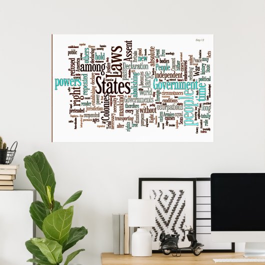 Verklaring van Onafhankelijkheidswoord Cloud Poster (Thuiskantoor)
