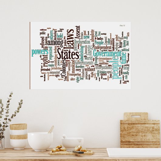 Verklaring van Onafhankelijkheidswoord Cloud Poster (Keuken)