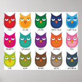 Verkleurde eigenaar / gekleurde eigenaar poster (Voorkant)