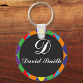 Verkleurde Rhombus Sleutelhanger (Voorkant)