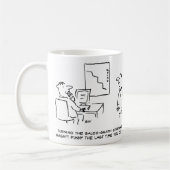 Verkoopkaart met kantoor: ideways gedraaid koffiemok (Links)