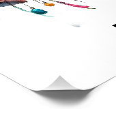 VERKOOPTEKEN WINKEL PERFECT POSTER (Hoek)