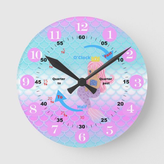 Verkooptijd Mermaid Clock Ronde Klok (Voorkant)