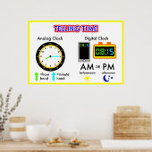 Verkooptijd op een analoge klok en een digitale kl poster (Keuken)