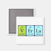 Verla periodieke table name magnet (Voorkant / Achterkant)