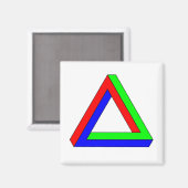 Verlichting optische driehoek magneet (Voorkant / Achterkant)