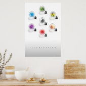 Verlichting Poster (Keuken)