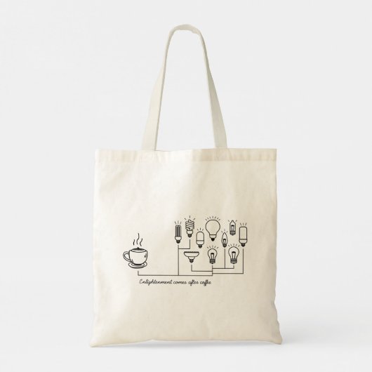 Verlichting van koffie tote bag (Achterkant)