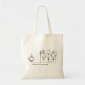 Verlichting van koffie tote bag (Voorkant)
