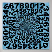 Verlichtingsgraad aantal koelen poster (Voorkant)