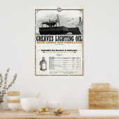Verlichtingsolie van gebedwelmde groeven poster (Keuken)