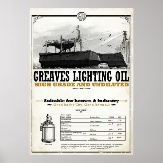 Verlichtingsolie van gebedwelmde groeven poster (Voorkant)