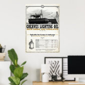 Verlichtingsolie van gebedwelmde groeven poster (Thuiskantoor)