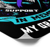 Verlies in het geheugen van mijn kleindochter, moo poster (Hoek)