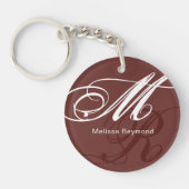 Verlies nooit meer je sleutels. Monogram Sleutelhanger (Voorkant)