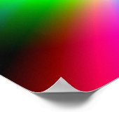 "Verlies van controle en mystieke verkrachting" Poster (Hoek)