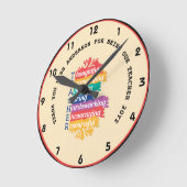 VERLIEZEN VAN DE LEREN INSPIRE Persoonlijke CLASSR Ronde Klok (Hoek)