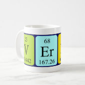 Verlin periodieke lijstnaam mok (Voorkant links)