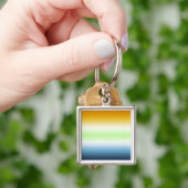 Verloop AroAce Agender Pride Sleutelhanger (Hand)