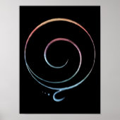Verloop Dankbaarheid Poster (Voorkant)