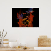 Verloop Poster (Keuken)