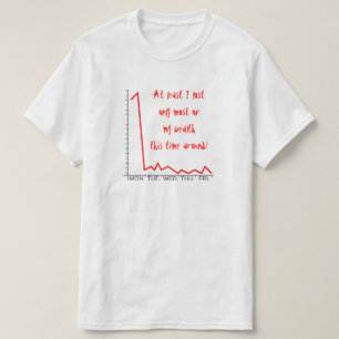 ... verloor alleen het grootste deel van mijn rijk t-shirt