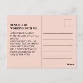 Verlopen aanbieding van geproduceerde onroerend go briefkaart (Achterkant)