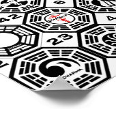 Verloren Dharma Stations met de Aantallen Poster (Hoek)