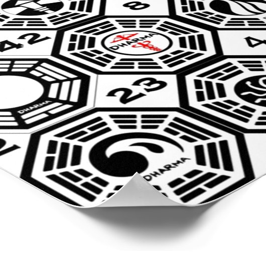 Verloren Dharma Stations met de Aantallen Poster (Hoek)