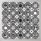 Verloren Dharma Stations met de Aantallen Poster (Voorkant)