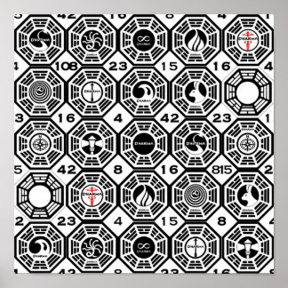 Verloren Dharma Stations met de Aantallen Poster