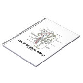 Verloren in de renale wereld Niefron Notitieboek (Linkerzijde)