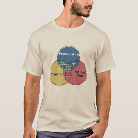 Verloren Niveaus IKEA - Meubilair Uw Ex Snelle Voe T-shirt (Voorkant)